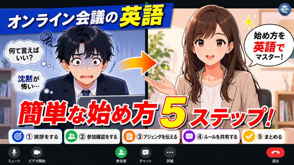 オンライン会議英語